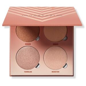Anastasia Beverly Hills - Sun Dipped Glow Kit - brand new in packaging 😍